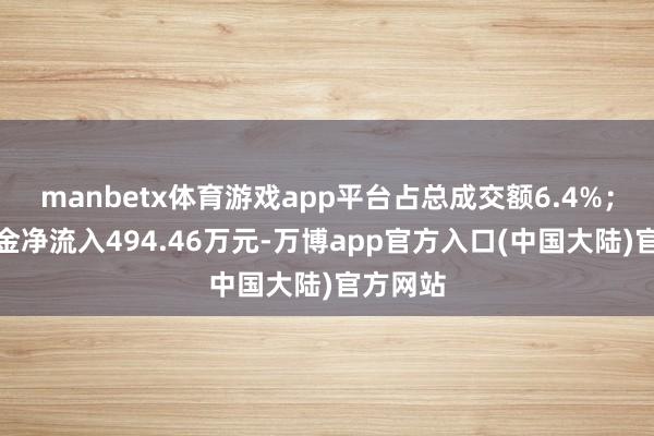 manbetx体育游戏app平台占总成交额6.4%；游资资金净流入494.46万元-万博app官方入口(中国大陆)官方网站